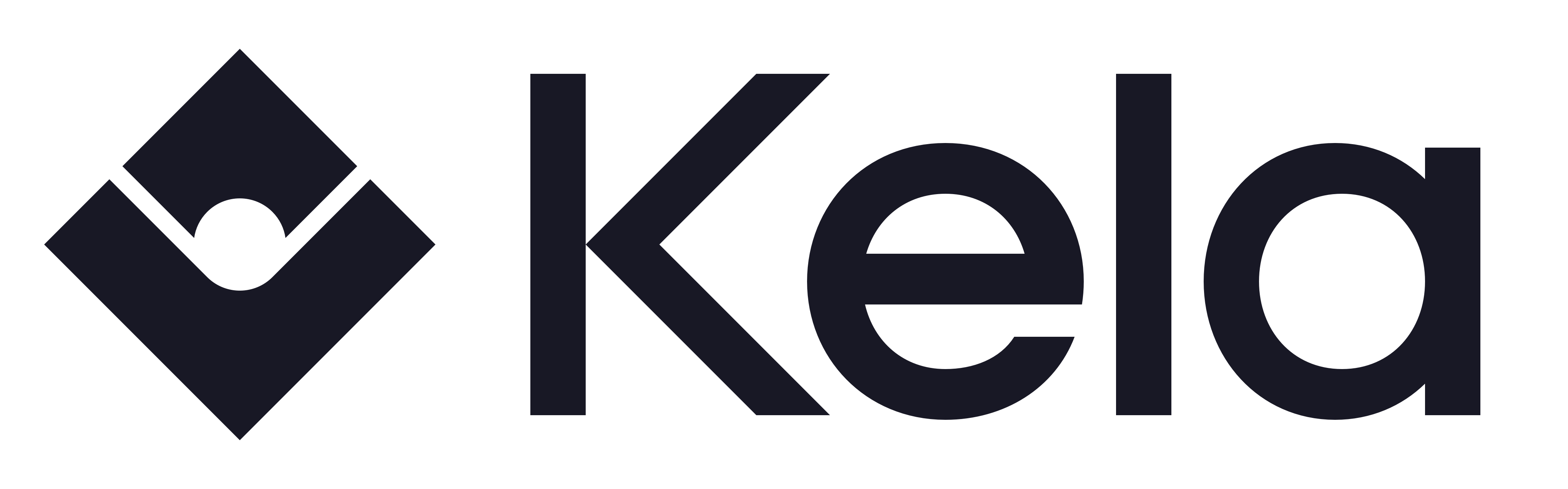 Kela